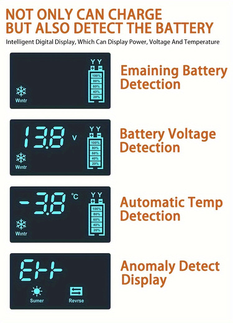 Car Battery Charger, 12V 2Ah-100Ah Smart Battery Trickle Charger Automotive Battery Maintainer Desulfator With Temperature Compensation