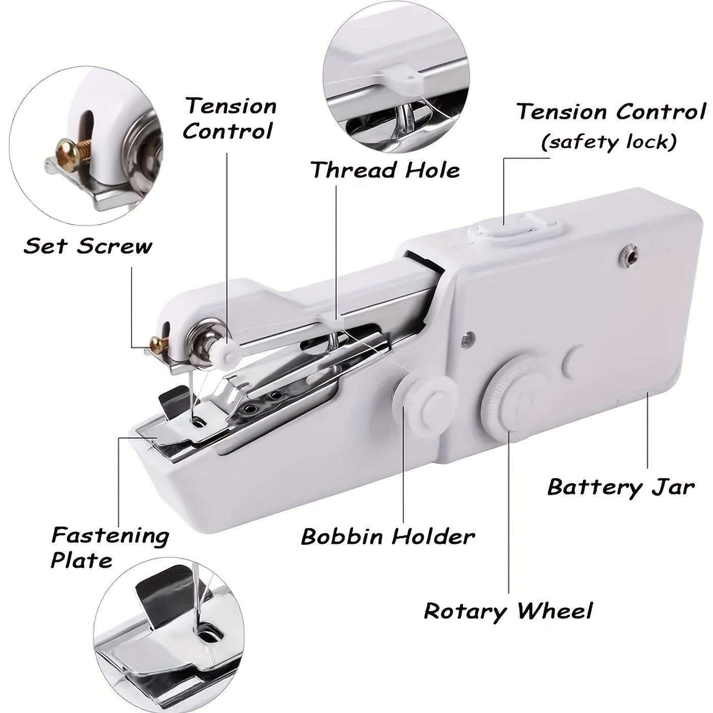 1pc Handheld Sewing Machine Mini Sewing Machines, Portable Sewing Machine Quick Handheld Stitch Tool For Fabric, Cloth, Clothing (battery Not Included, Self-prepared 4 AAA Batteries)