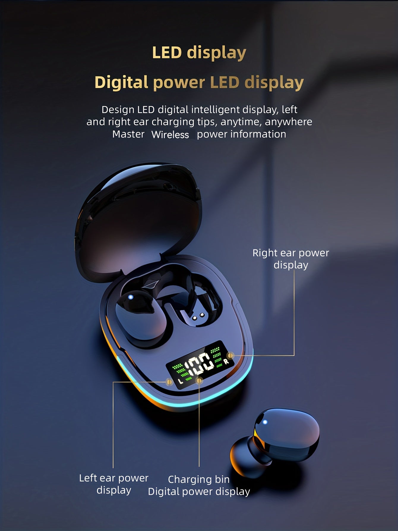 2024 year New Wireless Earphones Headphones With LED Display Touch In-EarTWS Wireless Earbuds Sports Music Game Headset For IOS/Android