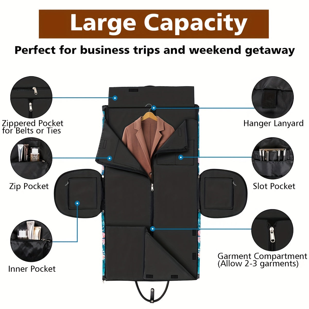 Elegant Polyester Material Travel Bag, Carry-On Luggage With Large Capacity, Unisex Weekend Overnight Bag For Business Or Leisure Travel