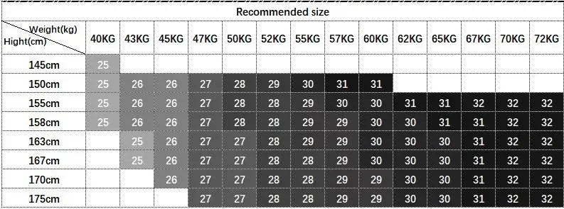 2024 Women Stretch Skinny Jeans Lady Slim Fit Pencil Jeans Girls Leggings Straight Leg Pants Light Blue Gray Black Sexy Trousers