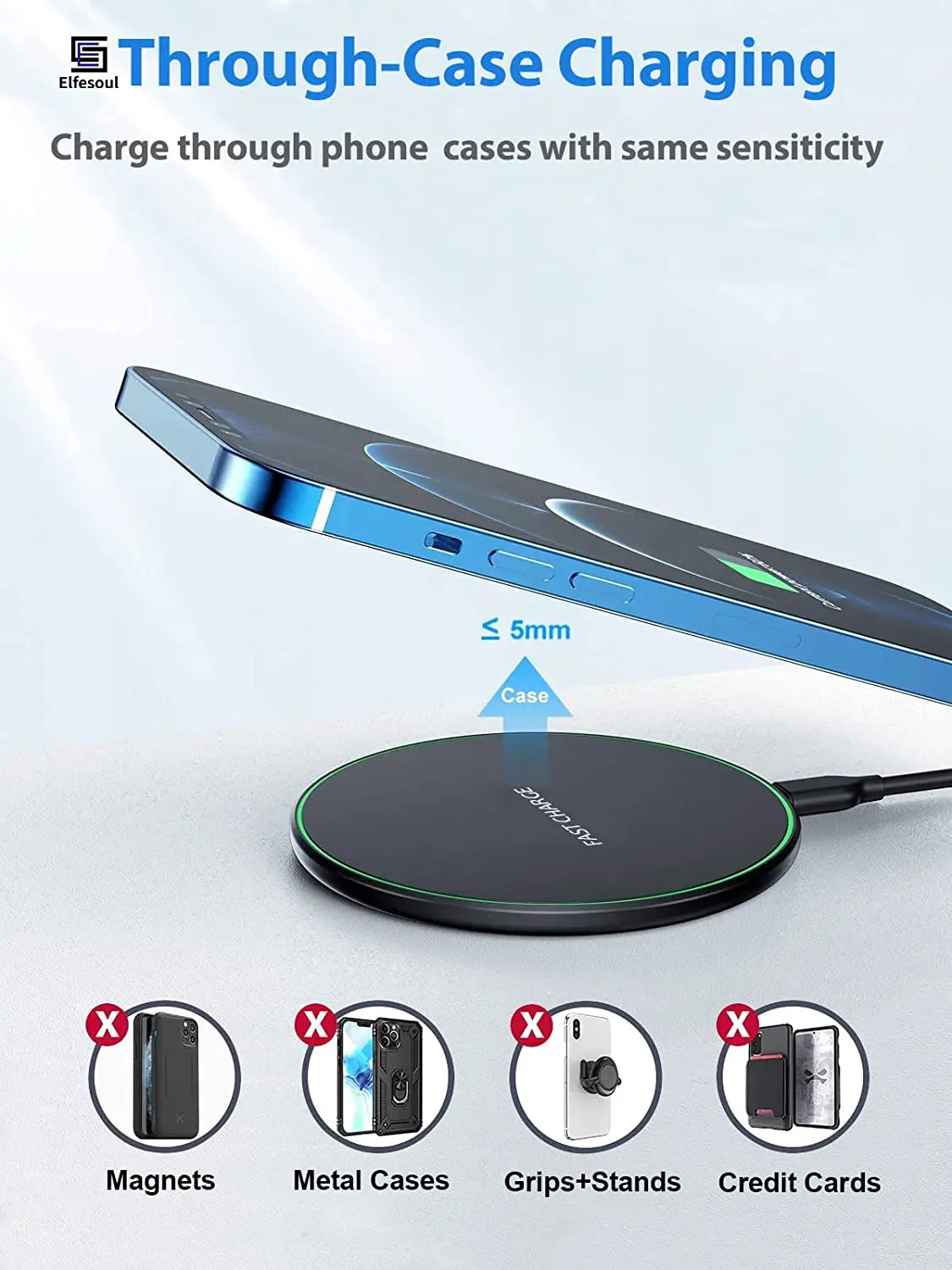 100W Fast Wireless Charger Pad for iPhone 15 14 13 12 11 Pro Max Samsung Galaxy S24 S23 S22 S20 Xiaomi Wireless Charging Station