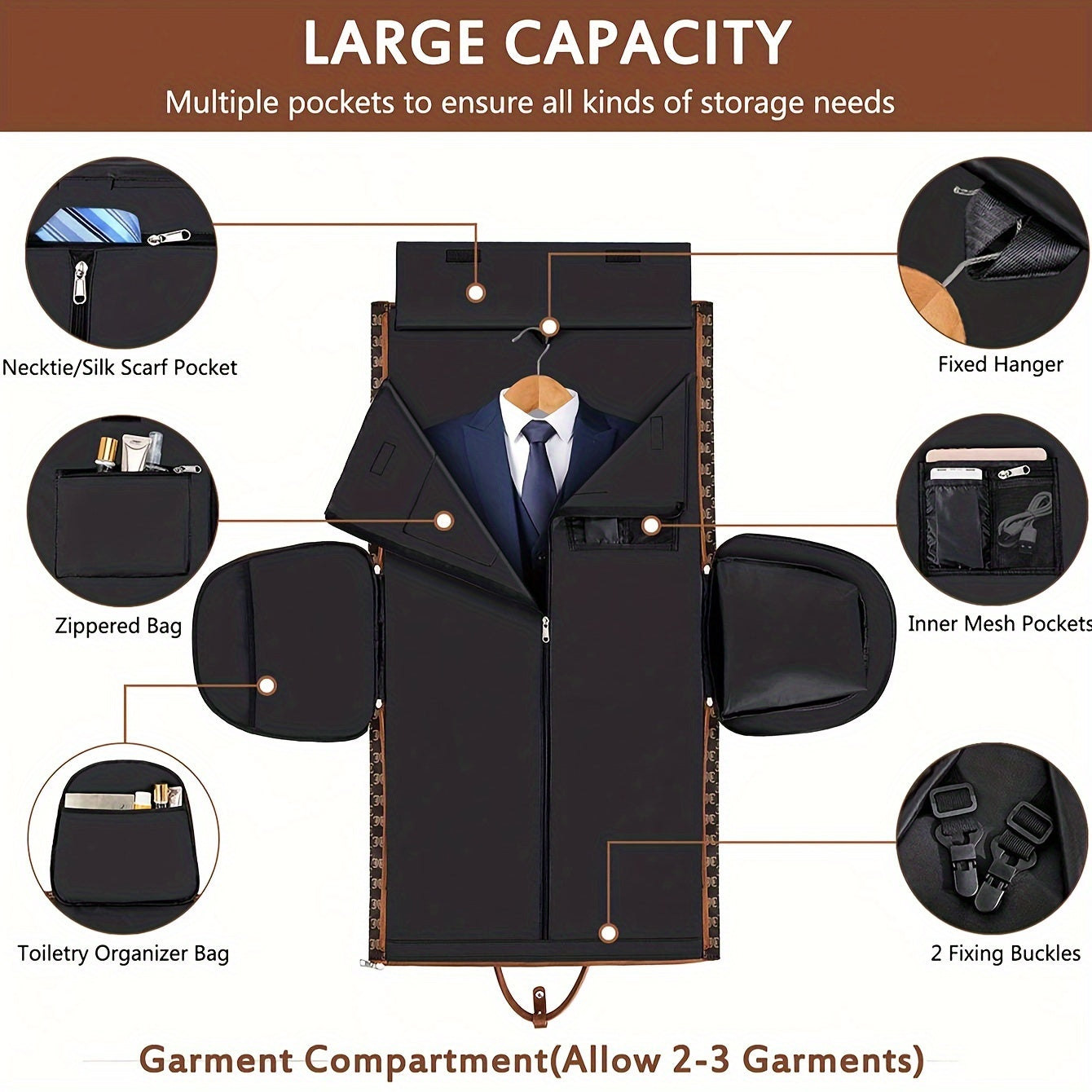 Garment Bag For Travel, Convertible Garment Duffel Carry On Bag For Men 3Pcs Weekender Bag 2 In 1 Hanging Suitcase Suit Bag