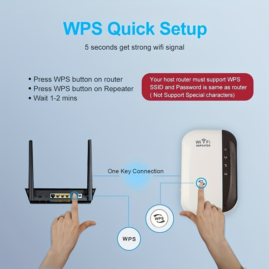 Boost Your WiFi Signal Up To 300Mbps - Long Range Wireless Repeater Access Point